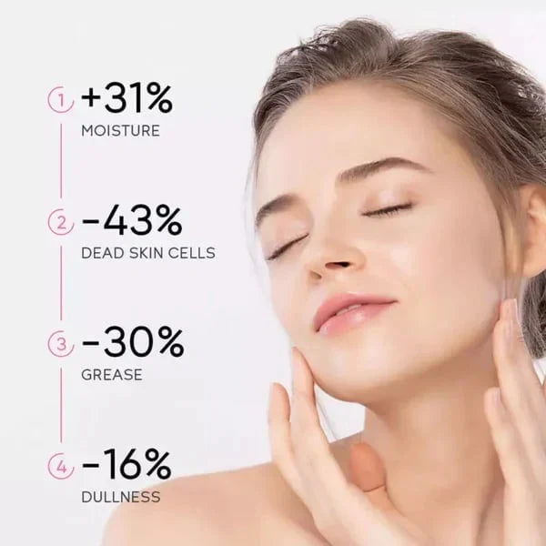 GlowAway Exfoliating Gel - Skin Care Magic