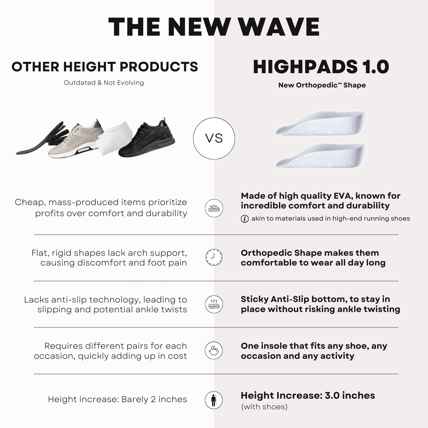 HighRise ComfortBoost™ Insoles